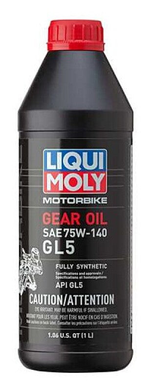 Gear Oils